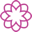 Perfume Click UK logo
