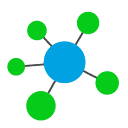 Personalabs logo